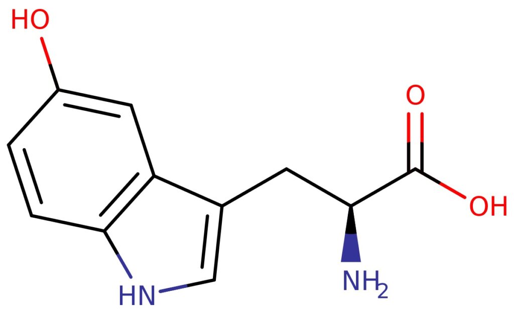 What are the benefits of 5-HTP