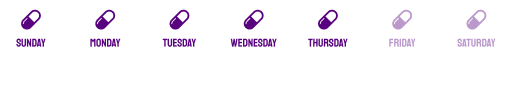 A weekly pill organizer showing filled compartments for Sunday to Thursday; Friday and Saturday compartments are empty.